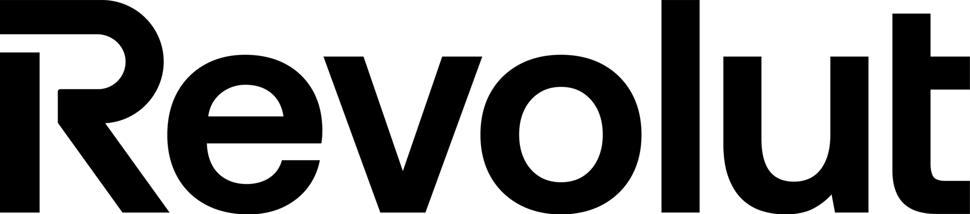 VergiHub